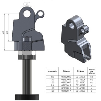 Resorte Gas Bloqueo: Accionamiento Susflex Compact