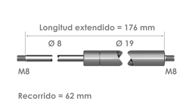 Resorte de gas inoxidable · Fuerza: 50 - 750 N Resorte de gas inoxidable · Fuerza: 50 - 750 N