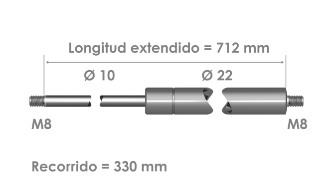 Resorte de gas inoxidable · Fuerza: 100 - 1.250 N Resorte de gas inoxidable · Fuerza: 100 - 1.250 N