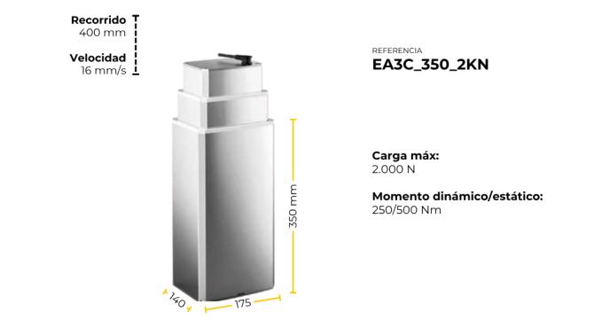 Columna elevadora Jiecang | 2.000 N