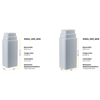 Columna elevadora Jiecang | 6.000 N