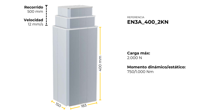 Columna elevadora Jiecang | 2.000 N