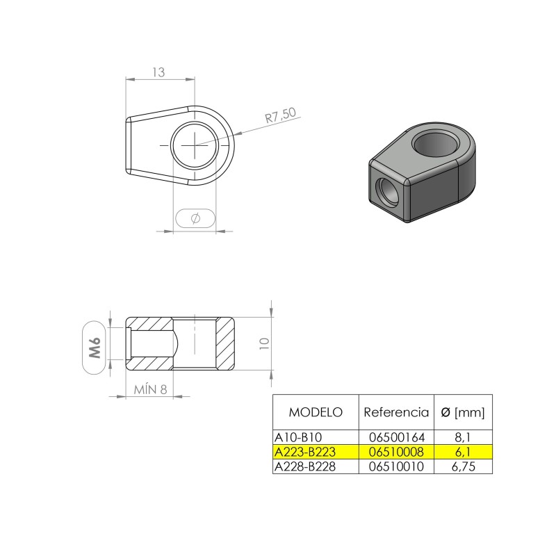 Terminal de ojal 6 mm (M6) · Resorte Gas