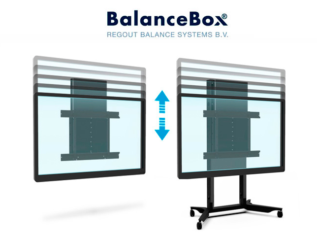 balancebox regulación altura pantallas táctiles